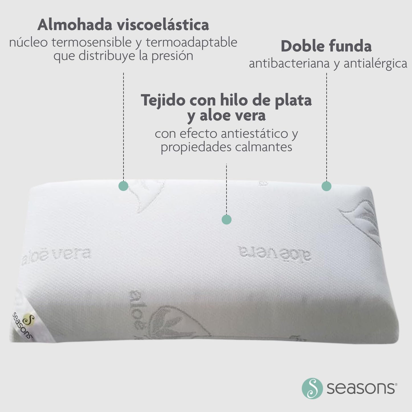 SEASONS - Pack 2 Almohadas Viscoelásticas 70 cm, Antiácaros y Antibacterias, Tejido con Hilo de Plata y Aloe Vera, Doble Funda, Tratamiento con Limpieza de Ozono, Fabricado en España