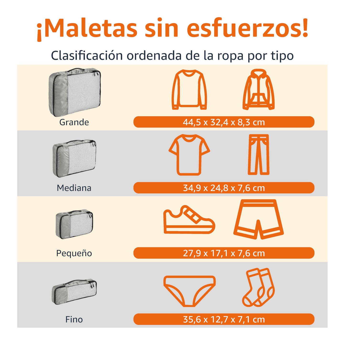 Amazon Basics Organizador Para Maletas, Organizadores de Viaje, con Cremallera, Juego de 4 Bolsas, Grande/Mediano/Pequeño/Delgado, Gris